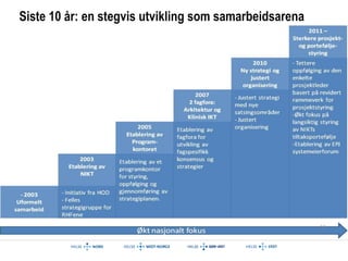 Siste 10 år: en stegvis utvikling som samarbeidsarena 
 