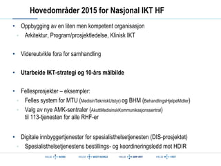 Hovedområder 2015 for Nasjonal IKT HF 
• Oppbygging av en liten men kompetent organisasjon 
• Arkitektur, Program/prosjektledelse, Klinisk IKT 
• Videreutvikle fora for samhandling 
• Utarbeide IKT-strategi og 10-års målbilde 
• Fellesprosjekter – eksempler: 
• Felles system for MTU (MedisinTekniskUtstyr) og BHM (BehandlingsHjelpeMidler) 
• Valg av nye AMK-sentraler (AkuttMedisinskKommunikasjonssentral) 
til 113-tjenesten for alle RHF-er 
• Digitale innbyggertjenester for spesialisthelsetjenesten (DIS-prosjektet) 
• Spesialisthelsetjenestens bestillings- og koordineringsledd mot HDIR 
 