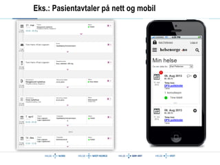 Eks.: Pasientavtaler på nett og mobil 
 