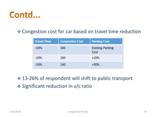  Congestion cost for car based on travel time reduction
 13-26% of respondent will shift to public transport
 Significant reduction in v/c ratio
11/6/2018 24Congestion Pricing
 