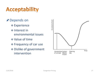 Depends on
 Experience
 Interest in
environmental issues
 Value of time
 Frequency of car use
 Dislike of government
intervention
11/6/2018 27Congestion Pricing
 
