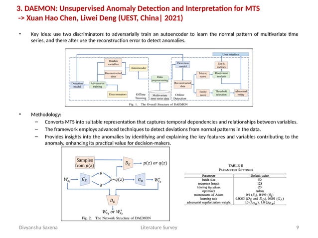 Time Series Anomaly Detection Literature Survey | PPTX