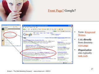 Front Page?  Google? Term:  Kingwood Writers Link  directly  from directory  view page Organization  sites typically  rank well . 