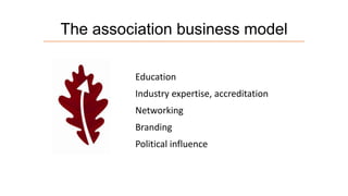 The association business model
Education
Industry expertise, accreditation

Networking
Branding
Political influence

 