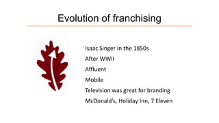 Evolution of franchising
Isaac Singer in the 1850s
After WWII

Affluent
Mobile
Television was great for branding

McDonald’s, Holiday Inn, 7 Eleven

 