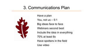 3. Communications Plan
Have a plan
You, not us – 5:1
Big ideas face to face
Webinars second best
Include the idea in everything
70% at least 6x

Have spotters in the field
Use video

 