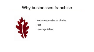 Why businesses franchise
Not as expensive as chains
Fast

Leverage talent

 