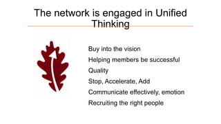 The network is engaged in Unified
Thinking
Buy into the vision
Helping members be successful

Quality
Stop, Accelerate, Add
Communicate effectively, emotion

Recruiting the right people

 