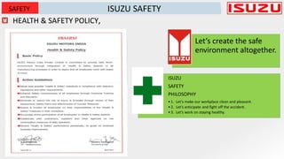 SAFETY ISUZU SAFETY
HEALTH & SAFETY POLICY,
Let’s create the safe
environment altogether.
ISUZU
SAFETY
PHILOSOPHY
• 1. Let’s make our workplace clean and pleasant.
• 2. Let’s anticipate and fight off the accident.
• 3. Let’s work on staying healthy.
 