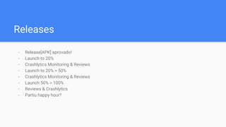 Releases
- Release[APK] aprovado!
- Launch to 20%
- Crashlytics Monitoring & Reviews
- Launch to 20% > 50%
- Crashlytics Monitoring & Reviews
- Launch 50% > 100%
- Reviews & Crashlytics
- Partiu happy hour?
 