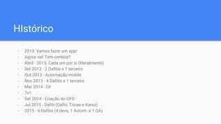 HIstórico
- 2013: Vamos fazer um app!
- Agora vai! Tem certeza?
- Abril - 2013: Cada um por si (literalmente)
- Set 2013 - 2 Dafitis e 1 terceiro
- Out 2013 - Automação mobile
- Nov 2013 - 4 Dafitis e 1 terceiro
- Mar 2014 - Oi!
- 7x1
- Set 2014 - Criação do GFG
- Jul 2015 - Dafiti (Dafiti, Tricae e Kanui)
- 2015 - 6 Dafitis (4 devs, 1 Autom. e 1 QA)
 