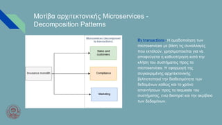 Η αρχιτεκτονική των Microservices και Micro Front-ends στην Ανάπτυξη ...