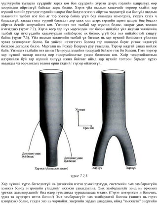 ¿¿ñã¿¿ðèéí òóñãàñàí ñ¿¿äðèéã õàðàõ þì áîë ñ¿¿äðèéí õ¿ðýýí äýýðõ ãýðëèéí öàöðàãóóä ººð
õîîðîíäîî îéðòîõã¿é áàéãààã õàðæ áîëíî. Õýðýâ ¿éë ÿâäëûí õàÿàâ÷èéã ººðººð õýëáýë õàð
í¿õíèé õèëèéã ¿¿ñãýäýã ãýðëèéí öàöðàã áèå áèåäýý õýçýý ÷ îéðòîæ ÷àääàãã¿é þì áîë ¿éë ÿâäëûí
õàÿàâ÷èéí òàëáàé íýã áîë ÿã òýð õýâýýð áàéíà ¿ã¿é áîë ÿâààíäàà íýìýãäýíý, ãýõäýý õýçýý ÷
áàãàñàõã¿é, ÿàãààä ãýâýë ò¿¿íèé áàãàñàëò äîð õàÿæ õèë äýýðõ ãýðëèéí çàðèì öàöðàã áèå áèåäýý
îéðòîõ ¸ñòîéã èëýðõèéëýõ þì. ¯íýíäýý ýíý òàëáàé õàð í¿õýíä áîäèñ, öàöðàã óíàõ òîîëîí
íýìýãäýíý (çóðàã 7.2). Õýðýâ õî¸ð õàð í¿õ ìºðãºëäºí íýã áîëîí íèéëáýë ¿éë ÿâäëûí õàÿàâ÷èéí
òàëáàé õàð í¿õí¿¿äèéí õàÿàâ÷óóäûí íèéëáýðýýñ èõ áîëíî, ¿ã¿é áîë ýíý íèéëáýðòýé òýíö¿¿
áàéíà (çóðàã 7.3). ¯éë ÿâäëûí õàÿàâ÷èéí òàëáàé ¿ë áàãàñàõ íü õàð í¿õíèé áîëîìæèò ¿éëäýëä
÷óõàë õÿçãààðëàëò áîëíî. Áè õèéñýí íýýëòýýñýý áîëîîä òýð øºíºäºº áàðàã óíòàæ ÷àäàõã¿é
áîëòëîî äîãäîëæ áèëýý. Ìàðãààø íü Ðîæåð Ïåíðîóç ðóó óòàñäëàà. Òýðýýð íàäòàé ñàíàë íèéëæ
áàéâ. ¯íýíäýý òàëáàéí ýíý øèíæ Ïåíðîóçä õýäèéíý òîäîðõîé áàéæýý ãýæ áè áîäñîí. Ãýâ÷ òýðýýð
õàð í¿õíèé òàëààð íèëýýä ººð òîäîðõîéëîëòûã ¿íäýñ áîëãîñîí þì. Õî¸ð òîäîðõîéëîëòûí
èëýðõèéëæ áóé õàð í¿õíèé õèë¿¿ä èæèë áàéãààã èéìä õàð í¿õèéã òîãòîîí áàðüäàã õ¿ðýý
ÿâààíäàà ¿ë ººð÷ëºãäºõ òºëºâò îðíî ãýäãèéã òýðýýð îéëãîîã¿é.
çóðàã 7.2,3
Õàð í¿õíèé õ¿ðýý áàãàñäàãã¿é íü ôèçèêèéí íýãýí õýìæèãäýõ¿¿í, ñèñòåìèéí ýìõ çàìáàðààã¿éí
õýìæýý áîëîõ ýíòðîïèéí ¿éëäëèéã èõýýõýí ñàíàãäóóëíà. Ýìõ çàìáàðààã¿éã çºíä íü îðõèâîë
¿ðãýëæ äààìæèðäàãèéã áèä ºäºð òóòìûíõàà òóðøëàãààñàà ìýäíý. (Ãýðýý öýâýðëýõýý ë áîëü÷èõ,
¿¿íä òà í¿äýýðýý èòãýõ áîëíî!) Ýìõ çàìáàðààã¿éã ýìõ çàìáàðààòàé áîëãîæ (æèøýý íü ãýðýý
öýâýðëýæ) áîëíî, ãýõäýý ýíý íü ÷àðìàéëò, ýíåðãèéí çàðäàë øààðäàíà, èéìä "ýìõýëñýí" ýíåðãèéí
 