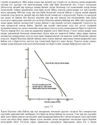 ãýäãèéã èëýðõèéëäýã. Èéì õîâîð òîîíû õàð í¿õíèé ¿åä òýäíèé íýã íü áèäýíä ãàììà-öàöðàãèéí
òóñãààð íýã ¿¿ñã¿¿ð ãýæ àæèãëàãäàõààð òèéì îéð áàéõ áîëîìæã¿é þì. Ãýõäýý òàòàëöëûí
¿éë÷ëýëýýð ýðòíèé õàð í¿õí¿¿ä àëèâàà áèåèéã òàòäàã áîëîõîîð òýä ãàëàêòèêèéí äîòîð áîëîí
ãàëàêòèêèéã òîéðîí åðäèéíõººñ îëîí áàéõ ¸ñòîé. Èéìä äýâñãýð ãàììà-öàöðàã íýã êóá ãýðëèéí
æèëä äóíäæààð 300-ãààñ èë¿¿ õàð í¿õ áàéæ áîëîõã¿éã ºã¿¿ëæ áàéãàà ÷ òýðýýð ìàíàé ººðèéí
ãàëàêòèê äýýð õè÷íýýí ýðòíèé õàð í¿õ áàéõ ¸ñòîé òàëààð þó ÷ ºã¿¿ëäýãã¿é. Õýðýâ òýä ìàãàäã¿é
ñàÿ äàõèí èõ áàéñàí áîë áèäýíä õàìãèéí îéð õàð í¿õ ìÿíãàí ñàÿ êèëîìåòðèéí çàéä áóþó
ìýäýãäñýí ãàðàãóóäààñ õàìãèéí õîë íü áîëîõ Ïëóòîíû îð÷èìä áàéõààð þì. Èéì çàéä ò¿¿íèé õ¿÷
÷àäàë àðâàí ìÿíãàí ìåãàâàòòòàé òýíö¿¿ áàéñàí ÷ õàð í¿õíèé òîãòìîë öàöðàãèéã òýìäýãëýõ íü
ìàø õ¿íäðýëòýé õýâýýð áàéíà. Ýðòíèé õàð í¿õèéã àæèãëàõûí òóëä íýã ç¿ãýýñ òîäîðõîé
õóãàöààíû æèøýý íü, äîëîî õîíîãèéí äîòîð èðäýã íèëýýä õýäýí ãàììà-êâàíòûã á¿ðòãýõ õýðýãòýé.
¯¿íýýñ ººðººð áîë òýä äýâñãýð öàöðàãèéí æèðèéí õýñýã áàéõ áîëíî. Ãýõäýý ãàììà öàöðàã ìàø
ºíäºð äàâòàìæòàé áîëîõîîð ãàììà-êâàíò á¿õýí ìàø èõ ýíåðãèòýé áàéíà, èéìä àðâàí ìÿíãàí
ìåãàâàòòûã öàöðóóëàõûí òóëä èõ îëîí êâàíò øààðäàãäàõã¿é ãýæ êâàíòûí òóõàé Ïëàíêèéí çàð÷èì
ºã¿¿ëäýã. Õàðèí Ïëóòîíû äàéòàé çàéíààñ èðýõ õýäõýí êâàíòûã àæèãëàõàä ãàììà-öàöðàãèéí îäîî
áàéãàà àëü ÷ á¿ðòãýã÷ýýñ íèëýýä òîì õýìæýýíèé á¿ðòãýã÷ õýðýã áîëíî. Ò¿¿íýýñ ãàäíà ãàììà-
öàöðàã àãààð ìàíäëûã íýâòýëäýãã¿é áîëîõîîð ýíý á¿ðòãýã÷èéã ñàíñàðò áàéðëóóëàõ õýðýãòýé.
çóðàã 7.5
Õýðýâ Ïëóòîíû çàéä áàéãàà õàð í¿õ àìüäðàëûí ìº÷ëºãºº äóóñãàí òýñýðñýí áîë öàèàðãàëòûí
ñ¿¿ë÷èéí ä¿ðñõèéëòèéã õÿëáàðõàí ãýã÷ á¿ðòãýæ áîëîõ áàéñàí íü ìýäýýæ. Ãýâ÷ õàð í¿õ ñ¿¿ëèéí
àðàâ ýñâýë õîðèí ìÿíãàí ñàÿ æèëèéí òóðø öàöàðñààð áàéãàà áîë òýðýýð ºíãºðñºí ýñâýë èðýýä¿éí
õýäýí ñàÿ æèëä áèø, õàðèí îéðûí õýäýí æèëèéí äîòîð àìüäðàëûí òºãñãºëäºº õ¿ðýõ áîëîìæ
¿íýõýýðèéí áàãà! Òýãýõýýð ñîðèë òóðøèëòûí ñàíõ¿¿æèëò áàðàãäàõààñ ºìíº íýã ÷ áîëîâ
 