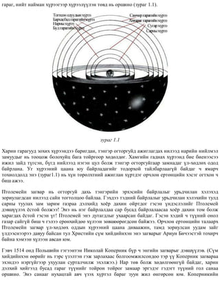 ãàðàã, íèéò íàéìàí õ¿ðýýãýýð õ¿ðýýë¿¿ëýí òºâä íü îðøèíî (çóðàã 1.1).
çóðàã 1.1
Õàðèí ãàðàãóóä çîõèõ õ¿ðýýíäýý áàðèãäàí, òýíãýð îãòîðãóéä àæèãëàãäàõ íèëýýä íàðèéí íèéëìýë
çàìóóäûã íü òîîöîæ áîëîõóéö áàãà òîéðãîîð õºäºëäºã. Õàìãèéí ãàäíàõ õ¿ðýýíä áèå áèåíýýñýý
èæèë çàéä ò¿ãñýí, á¿ãä íèéëýýä íýãýí öóë áîëæ òýíãýð îãòîðãóéãààð çàìíàäàã ¿ë-õºäëºõ îäîä
áàéðëàíà. Óã õ¿ðýýíèé öààíà þó áàéðëàäàãèéã òîäîðõîé òàéëáàðëààã¿é áàéäàã ÷ ÿìàð÷
òîõèîëäîëä ýíý (çóðàã1.1) íü õ¿í òºðºëõòíèé àæèãëàí õ¿ðòäýã îð÷ëîí åðòºíöèéí õýñýã îãòõîí ÷
áèø àæýý.
Ïòîëåìåéí çàãâàð íü îãòîðãóé äàõü òýíãýðèéí ýðõýñèéí áàéðëàëûã óðüä÷èëàí õýëýõýä
çîðèóëàãäñàí íèëýýä ñàéí òîãòîëöîî áàéëàà. Ãýõäýý òýäíèé áàéðëàëûã óðüä÷èëàí õýëýõèéí òóëä
ñàðíû òóóëàõ çàì çàðèì ãàçðàà äýëõèéä õî¸ð äàõèí îéðòäîã ãýñýí ¿íäýñëýëèéã Ïòîëåìåé
äýâø¿¿ëýõ ¸ñòîé áîëæýý! Ýíý íü íýã áàéðëàëäàà ñàð áóñàä áàéðëàëààñàà õî¸ð äàõèí òîì áîëæ
õàðàãäàõ ¸ñòîé ãýñýí ¿ã! Ïòîëåìåé ýíý äóòàãäëûã óõààðñàí áàéäàã. Ãýñýí õýäèé ÷ ò¿¿íèé îíîë
ãàçàð ñàéã¿é áèø ÷ ãýëýý åðºíõèéäºº õ¿ëýýí çºâøººðºãäñºí áàéæýý. Îð÷ëîí åðòºíöèéí òàëààðõ
Ïòîëåìåéí çàãâàð ¿ë-õºäëºõ îääûí õ¿ðýýíèé öààíà äèâààæèí, òàìä çîðèóëñàí óóäàì çàéã
¿ëäýýñíýýðýý äàâóó áàéñàí òóë Õðèñòèéí ñ¿ì õèéäèéíõýí ýíý çàãâàðûã Àðèóí Áè÷ýýñòýé òîõèð÷
áàéíà õýìýýí õ¿ëýýí àâñàí þì.
Ãýâ÷ 1514 îíä Ïîëüøèéí ãýãýýíòýí Íèêîëàé Êîïåðíèê á¿ð ÷ ýíãèéí çàãâàðûã äýâø¿¿ëýâ. (Ñ¿ì
õèéäèéíõýí ººðèéã íü òýðñ ¿çýëòýí ãýæ çàðëàõààñ áîëãîîìæèëñîíäîî òýð ¿¿ Êîïåðíèê çàãâàðàà
ýõýíäýý íýðã¿éãýýð óõóóëàí ñóðòàë÷èëæ ýõýëæýý.) Íàð òºâ áîëæ õºäºëãººíã¿é áàéäàã, õàðèí
äýëõèé õèéãýýä áóñàä ãàðàã ò¿¿íèéã òîéðîí òîéðîã çàìààð ýðãýäýã ãýäýãò ò¿¿íèé ãîë ñàíàà
îðøèíî. Ýíý ñàíààã íóõàöòàé àâ÷ ¿çýõ õ¿ðòýë áàðàã çóóí æèë ºíãºðñºí þì. Êîïåðíèêèéí
 