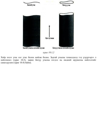 çóðàã 10.1,2
Õî¸ð õýñýã óòàñ íýã óòàñ áîëîí íèéëæ áîëíî. Çàäãàé óòàñíû òîõèîëäîëä òýä ¿ç¿¿ðýýðýý ë
íèéë÷èõíý (çóðàã 10.3), õàðèí áèò¿¿ óòàñíû íýãäýë íü ºìäíèé øóóìàãíû íèéëýëòèéã
ñàíàãäóóëàì (çóðàã 10.4) áàéíà.
 