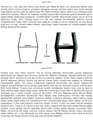 çóðàã 10.4
Ýíý÷ëýí íýã óòàñ õî¸ð óòàñ áîëîí ñàëæ áîëîõ þì. ªìíº íü áººì ãýæ òîîöîãäîæ áàéñàí ç¿éë
óòàñíû îíîëä îëñíû ¿ç¿¿ðýýñ äóãòðàõàä ÷àíãàðñàí îëñîîð äîëãèîí ã¿éäýã øèã óòñàí äóíäóóð
ã¿éæ áàéãàà äîëãèîí øèãýýð ä¿ðñëýãääýã. Íýã áººì íºãººãºº ãàðãàõ, øèíãýýõ íü óòàñíóóä ñàëæ,
íèéëýõòýé òîõèðíî. Æèøýý íü, íàðíààñ äýëõèéä ¿ç¿¿ëæ áóé òàòàëöëûí õ¿÷èéã áººìèéí îíîëä
íàðíû áººìñ ãðàâèòîíûã ÿëãàðóóëæ. äýëõèéí áººìñ ò¿¿íèéã øèíãýýñíèé óëìààñ ¿¿ñäýã ìýòýýð
ä¿ðñýëäýã (çóðàã 10.5). Óòàñíû îíîëä ýíý ¿éë ÿâö ãóóðñíû Í-õýëáýðèéí íèéëýëò ìýòýýð
èëýðõèéëýãääýã (çóðàã 10.6). (Óòàñíû îíîë ÿìàð íýã óòãààð óñ ò¿ãýýõ òåõíèêòýé òºñòýé.) Áîñîî
õî¸ð õýñýã íü íàð, äýëõèé õî¸ðûí áººìñò õàðãàëçàíà, õàðèí õºíäëºâ÷ íü òýäíèé õîîðîíä ã¿éæ
áàéãàà ãðàâèòîíòîé òîõèðíî.
çóðàã 10.5,6
Óòàñíû îíîë ìàø õà÷èí ò¿¿õòýé. Òýð íü õ¿÷òýé õàðèëöàí ¿éë÷ëýëèéí îíîëûã áàéãóóëàõ
îðîëäëîãûí ¿åä æàðààä îíû òºãñãºëä ¿¿ññýí þì. Ïðîòîí, íåéòðîíû òºðëèéí áººìñèéã óòñàí
äóíäóóð ã¿éäýã äîëãèîí ìýòýýð àâ÷ ¿çñýíä ãîë ñàíàà íü îðøäîã. Òýãâýë áººì õîîðîíä ¿éë÷ëýõ
õ¿÷òýé õàðèëöàí ¿éë÷ëýë ààëçíû òîð øèãýýð óòàñíû áóñàä õýñãèéã ººð õîîðîíä íü õîëáîñîí
ñàëààíóóäòàé ä¿éíý. Ýíý îíîëä òîîöîîëñîí õàðèëöàí ¿éë÷ëýëèéí õ¿÷ ñîðèëò òóðøèëòòàé
òààðñàí óòãàòàé áàéõûí òóëä óòàñíóóä àðàâ îð÷èì òîíí õ¿÷ýýð òàòàãäñàí ñóíàäàã óòàñòàé àäèë
áàéõ ¸ñòîé áàéëàà. Óòàñíû îíîë òàòàëöëûí õ¿÷èéã òàéëáàðëàæ ÷àäíà, ãýõäýý óòàñ íü ìàø èõ
áóþó ìÿíãàí ñàÿûí ñàÿûí ñàÿûí ñàÿûí ñàÿûí ñàÿ (íýãèéí àðä ãó÷èí åñºí òýã á¿õèé) òîíí õ¿÷ýýð
òàòàãäñàí ¿åä ë ÷àäíà ãýäãèéã ¿ç¿¿ëñýí á¿òýýëèéã 1974 îíä Ïàðèñûí èðãýí Æîýëü Øåðê,
Êàëèôîðíèéí òåõíèêèéí èíñòèòóòûí Æîí Øâàðö õî¸ð íèéòë¿¿ëæýý. Óòàñíû èéì çàãâàð,
õàðüöàíãóéí åðºíõèé îíîë õî¸ðûí òààìàãëàë åðäèéí õýìæýýíä äàâõöàíà, õàðèí ìÿíãàí ñàÿûí
ñàÿûí ñàÿûí ñàÿûí ñàÿíû íýã ñàíòèìåòðýýñ (íýã ñàíòèìåòðèéã àðäàà ãó÷èí ãóðâàí òýãòýé íýãä
õóâààñàíààñ) ÷ áàãà ìàø º÷¿¿õýí õýìæýýíä ÿëãàð÷ ýõýëäýã. Ãýõäýý ýíý àæèë îíöãîé àíõààðàë
òàòààã¿é àæýý. Ó÷èð íü ÿã òýð ¿åä îëîíõ õ¿í ñîðèëò òóðøèëòòàé ìàø ñàéí òîõèð÷ áàéñàí êâàðê,
ãëþîíû îíîëä õàíäàí õ¿÷òýé õàðèëöàí ¿éë÷ëýëèéí óòàñíû àíõíû îíîëîîñ òàòãàëçñàí áàéâ.
Øåðê ýìãýíýëòýéãýýð íàñàí ýöýñëýæ (òýðýýð øèæèí ºâ÷òýé áàéñàí áºãººä ò¿¿íä èíñóëèíû
òàðèà õèé÷èõ íýã ÷ õ¿í áàéãààã¿é ¿åä êîì òóññàí þì), Øâàðö óòàñíû ãýõäýý ìàø èõ õ¿÷ýýð
òàòàãäñàí óòàñ á¿õèé îíîëûí òàëûí öîð ãàíö õ¿í áîëîí õîöîð÷ýý.
 