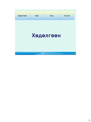 Хөдөлгөөн    Зам   Хурд   Хугацаа




            Хөдөлгөөн


                           1




                                    1
 