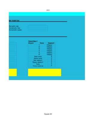 дүн




ХИМ ТЕСТИЙН ҮНЭЛГЭЭ


         Багшийн нэр:
         Хичээлийн нэр:
         Хичээлийн сэдэв:




                            Хувилбар­3
                            Асуулт        Оноо      Хариулт
                                        1         0 буруу
                                        2         0 буруу
                                        3         0 буруу
                                        4         0 буруу
                                        5         0 буруу
                                        6         0 буруу
                                  Авах оноо             8
                                 Авсан оноо             0
                                 Зөв хариулт            0
                                Буруу хариулт           6
                                    Хувь                0
                                Үсгэн үнэлгээ           F




                                              Хуудас 20
 