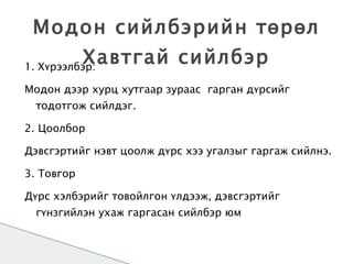 Tsahim.tehnologi2 | PPT