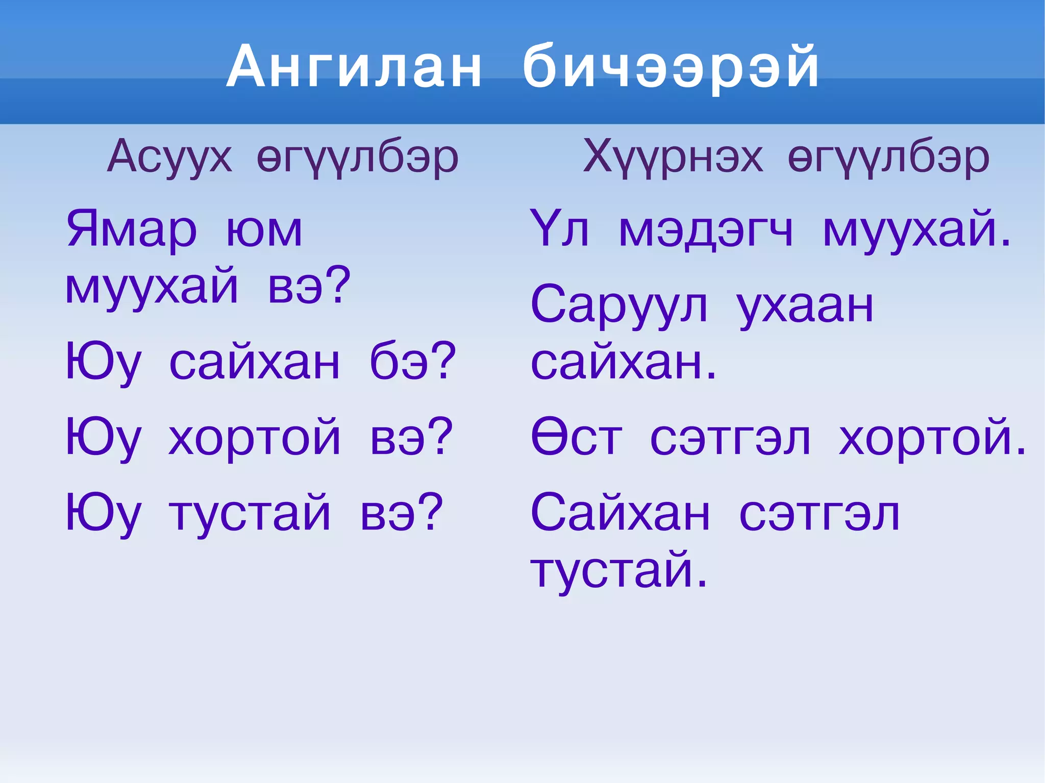 Ангилан бичээрэй
Асуух өгүүлбэр
Ямар юм
муухай вэ?
Юу сайхан бэ?
Юу хортой вэ?
Юу тустай вэ?
Хүүрнэх өгүүлбэр
Үл мэдэгч муухай.
Саруул ухаан
сайхан.
Өст сэтгэл хортой.
Сайхан сэтгэл
тустай.
 