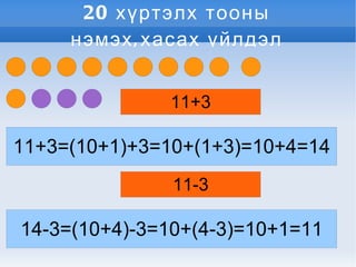 20 хүртэлх тооны нэмэх,хасах үйлдэл 11+3 11+3=(10+1)+3=10+(1+3)=10+4=14 11-3 14-3=(10+4)-3=10+(4-3)=10+1=11 