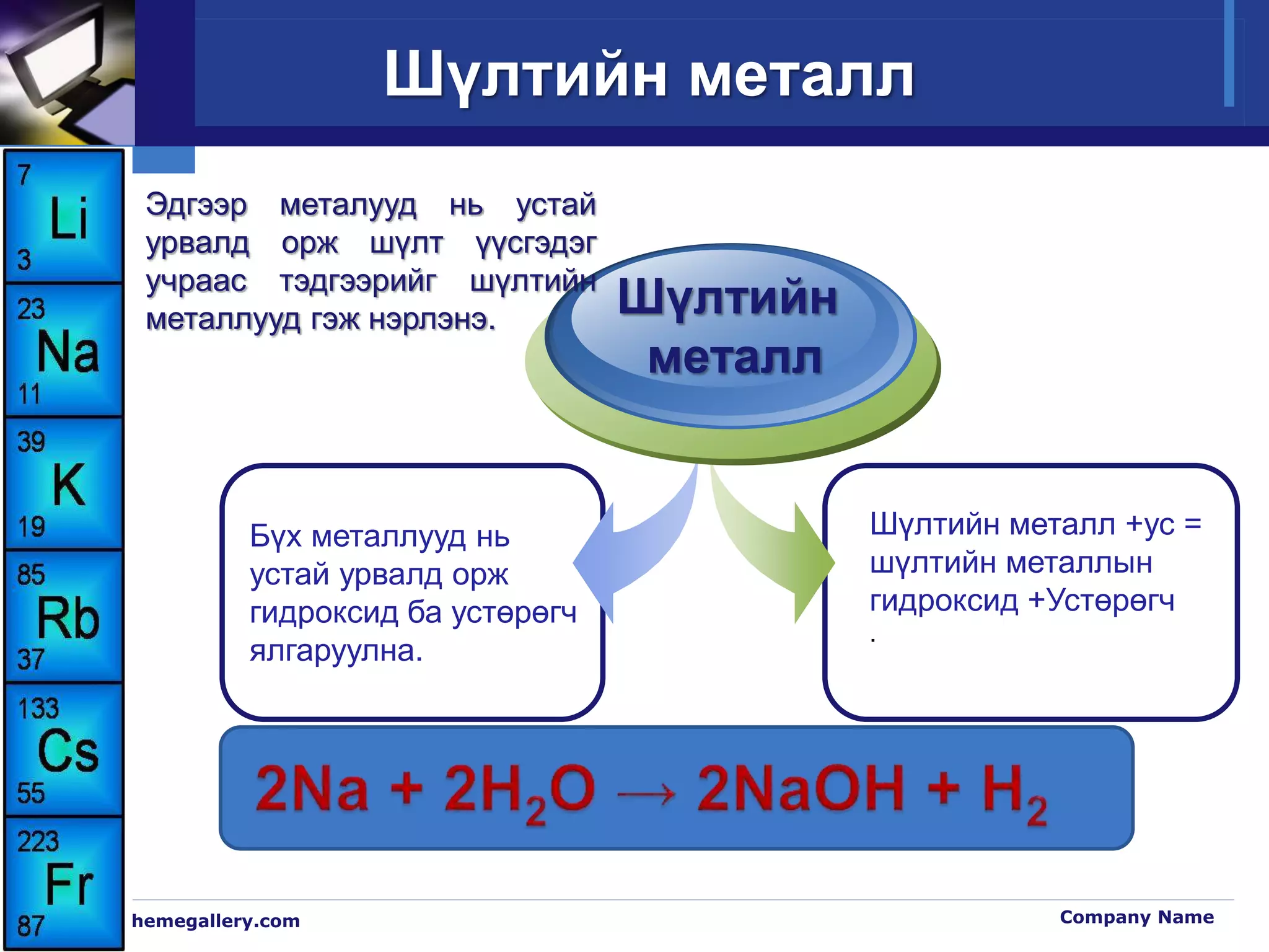 шүлтийн металл | PPT