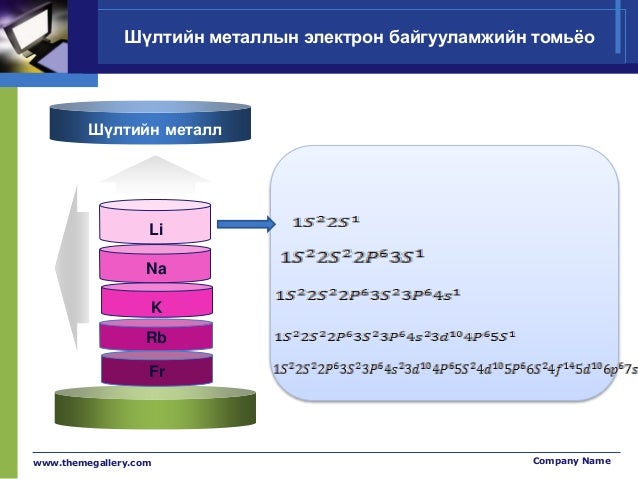 шүлтийн металл