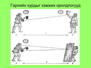Гэрлийн хурдыг хэмжих оролдлогууд 
