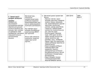 “Цахим Монгол” Үндэсний Хөтөлбөр




                             Өвчтөний түүх,          1) Өвчтөний цахим түүхийг бий       2007-2010      ЭМЯ
3. Цахим эрүүл                                          болгох                                          МХХТГ
                             оношлогоо,
мэндийг хөгжүүлэх                                       - Эмнэлэг, өвчтөн, эрүүл
                             шинжилгээний зураг,
Тайлбар:                     холбогдох мэдээлэл           мэндийн даатгалыг хамарсан
Нэгдмэл үйл                  бүхий мэдээллийн санг        нэгдсэн сүлжээ, өгөгдлийн
ажиллагаанд                  үүсгэн цахим мэдээлэл        сан, архив байгуулан цаасгүй
тулгуурласан өвчтөн          солилцоог дэлгэрүүлнэ        эмнэлгийн технологид
төвтэй үйлчилгээнд                                        шилжих, цаасан дээр бичиж
шилжиж иргэдийг цаг          Бүх нийтийн эрүүл            тэмдэглэх, лабораторийн
хугацаа, орон зайнаас        мэндийн боловсролыг          шинжилгээ, оношлогооны үр
үл хамаарсан хямд,           дээшлүүлэхэд МХХТ-           дүн, (рентген зураг,
найдвартай, өвчтөний         ийг ашиглана                 компьютерийн томограм
таашаалд нийцсэн                                          зураг, ЭХО зураг гэх мэт)
үйлчилгээгээр                Алсын зайн эмчилгээ,         эмийн сангаас олгосон эм,
хангана.                     оношлогоо, хяналтыг          хийсэн эмчилгээ, мэс
                             хөдөө орон нутагт            ажилбар, хоол, төлбөрийн
                             хүргэнэ                      баримт зэрэг бүх мэдээллийг
                                                          цахим хэлбэрээр хадгалах (e-
                                                          medical record)
                                                        - Эрүүл мэндийн салбарын
                                                          хэмжээнд МХХТ-ийн
                                                          удирдлага, бодлого,
                                                          зохицуулалтын тогтолцоог
                                                          боловсронгуй болгох, үүнтэй
                                                          холбогдсон стандартуудыг
                                                          боловсруулах
                                                        - Эрүүл мэндийн нэгдсэн
                                                          сүлжээний мэдээллийн
                                                          аюулгүй байдлыг хангах,



Монгол Улсын Засгийн Газар              Мэдээлэл, Харилцаа Холбоо Технологийн Газар                                41
 