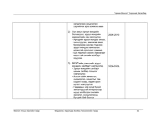 “Цахим Монгол” Үндэсний Хөтөлбөр




                                               халдлагаас урьдчилан
                                               сэргийлэх арга хэмжээ авах

                                          2) Хүн амын эрүүл мэндийн
                                             боловсрол, эрүүл мэндийн         2006-2010
                                             мэдээллийн сан хөгжүүлэх
                                             - Иргэдийг эрүүл мэндээ хянах,
                                               оношлуулах, зөвлөгөө авах
                                               боломжоор хангаж тэднээс
                                               эрүүл мэндээ хамгаалах
                                               идэвхтэй оролцоог дэмжих
                                             - Бүх төрлийн эмийн лавлагааг
                                               нээлттэй онлайн хэлбэрт
                                               оруулах

                                          3) МХХТ-ийн дэвшлийг эрүүл
                                             мэндийн салбарт нэвтрүүлэх       2006-2008
                                             - Эрүүл мэндийн салбарт
                                               цахим төлбөр тооцоог
                                               нэвтрүүлэх
                                             - Алсын зайн эмчилгээ,
                                               оношлогоо, хяналтыг төв
                                               суурин газар, хөдөө орон
                                               нутагт нэвтрүүлэх
                                             - Гадаадын нэр хүнд бүхий
                                               эмнэлгүүдтэй интернэтээр
                                               шууд холбогдох онлайн
                                               эмнэлэг, оношлогооны
                                               бүтцийг бий болгох




Монгол Улсын Засгийн Газар   Мэдээлэл, Харилцаа Холбоо Технологийн Газар                                42
 