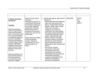 “Цахим Монгол” Үндэсний Хөтөлбөр




                             Монгол Улсад цахим      1) Цахим арилжааны суурь орчинг 2006-2008      ЗГХЭГ
4. Цахим арилжааг
                             арилжааг                   бүрдүүлэх                                   СЯ
хөгжүүлэх
                             нэвтрүүлснээр 2012 он      - Цахим арилжаатай холбогдох                ҮХЯ
                             гэхэд бизнес (Business-      хууль эрх зүйн орчинг бий                 МХХТГ
Тайлбар:                     to-business) хоорондын       болгох, мэдээллийн аюулгүй
                             зах зээлийг өнөөгийн         байдал, цахим гэрээ, цахим
                             хэмжээнээс 10 дахин,         гарын үсэг, оролцогч
Цахим арилжааны              бизнес ба хэрэглэгч          талуудын эрх, үүрэгтэй
үндсэн онцлог болох          (business-to-consumer)       холбогдсон эрх зүйн баримт
хэрэглэгчдэд бараа,          хоорондын зах зээл 20        бичгүүдэд цахим арилжааны
ажил, үйлчилгээг орон        дахин өснө                   онцлогтой уялдуулан зохих
зай, цаг хугацаанаас                                      нэмэлт өөрчлөлтийг хийх
үл хамааран шуурхай          Цахим арилжаа гадаад       - Иргэд, хуулийн этгээдийн
арилжих, худалдах,           дотоод худалдаа,             зээлийн түүхийн тогтолцоог
солилцох боломжийг           экспорт, импортыг            бий болгох (Credit History)
олгодог давуу талыг          нэмэгдүүлэх гол арга,      - Цахим арилжааг дэмжсэн
ашиглан өрсөлдөх             хэрэгслүүдийн нэг            бараа хүргэлтийн сүлжээг бий
чадварыг дээшлүүлж           болно                        болгох
эдийн засгийн шинэ                                      - Бүх шатны шуудан
боломж, орчинг бий                                        хүргэлтийн тогтолцоог
болгоно.                                                  боловсронгуй болгож,
                                                          шуудангийн зах зээлийн
Цахим хангамж нь (e-                                      өрсөлдөөний зохицуулалтын
procurement) төрийн                                       механизмыг бүрдүүлж
үйл ажиллагааны                                           шууданд санхүүгийн болон
шинэчлэлийн чухал                                         электрон худалдааны
хэсэг юм. Төрөөс                                          үйлчилгээг нэвтрүүлэх




Монгол Улсын Засгийн Газар              Мэдээлэл, Харилцаа Холбоо Технологийн Газар                            43
 