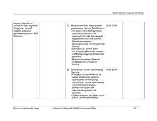 “Цахим Монгол” Үндэсний Хөтөлбөр




бараа үйлчилгээг
худалдан авах зардлыг                     2) Мэдээллийн сан, мэдээллийн     2006-2008
бууруулж, ил тод,                            удирдлагын систем бий болгох
түргэн шуурхай                               - Аж ахуйн нэгж, байгууллага,
арилжааны орчныг бий                           хэрэглэгчдэд нээлттэй,
болгоно.                                       шуурхай үйлчлэх арилжааны
                                               мэдээллийн сан бий болгох
                                             - Цахим арилжааны
                                               мониторингийн тогтолцоог бий
                                               болгох
                                             - Олон улсын болон банк
                                               хоорондын гуйвуулгыг цахим
                                               хэлбэрээр явуулах боломжийг
                                               өргөтгөх
                                             - Цахим арилжааны бөөний
                                               худалдааны сүлжээ бий
                                               болгох

                                          3) Олон улсын цахим арилжаанд     2007-2008
                                             оролцох
                                             - Олон улсын гэрээний дагуу
                                               цахим хэлбэрээр хийгдэх
                                               арилжааны тогтолцоонд
                                               нэгдэн орж, цахим арилжааны
                                               чиглэлийн олон улсын
                                               байгууллагуудын үйл
                                               ажиллагаанд идэвхтэй
                                               оролцох
                                             - Хувийн хэвшил, иргэдийг олон
                                               улсын цахим арилжаанд



Монгол Улсын Засгийн Газар   Мэдээлэл, Харилцаа Холбоо Технологийн Газар                              44
 