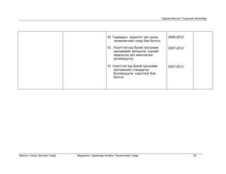 “Цахим Монгол” Үндэсний Хөтөлбөр




                                                  8) Гадаадын зорилтот зах зээлд          2008-2012
                                                      төлөөлөгчийн газар бий болгох

                                                  6) Нээлттэй код бүхий программ          2007-2012
                                                     хангамжийг хөгжүүлж, түүнийг
                                                     хөрвүүлэх үйл ажиллагааг
                                                     эрчимжүүлэх

                                                  9) Нээлттэй код бүхий программ          2007-2012
                                                     хангамжийн стандартыг
                                                     боловсруулж хэрэглээг бий
                                                     болгох




Монгол Улсын Засгийн Газар   Мэдээлэл, Харилцаа Холбоо Технологийн Газар                                    52
 