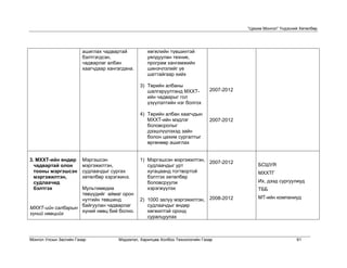 “Цахим Монгол” Үндэсний Хөтөлбөр




                        ашиглах чадвартай          хөгжлийн түвшинтэй
                        бэлтгэгдсэн,               уялдуулан техник,
                        чадварлаг албан            програм хангамжийн
                        хаагчдаар хангагдана.      шинэчлэлийг үе
                                                   шаттайгаар хийх

                                                3) Төрийн албаны
                                                   шалгаруултанд МХХТ-         2007-2012
                                                   ийн чадварыг гол
                                                   үзүүлэлтийн нэг болгох

                                                4) Төрийн албан хаагчдын
                                                   МХХТ-ийн мэдлэг             2007-2012
                                                   боловсролыг
                                                   дээшлүүлэхэд зайн
                                                   болон цахим сургалтыг
                                                   өргөнөөр ашиглах


3. МХХТ-ийн өндөр       Мэргэшсэн               1) Мэргэшсэн мэргэжилтэн,
                                                                          2007-2012
  чадвартай олон        мэргэжилтэн,               судлаачдыг урт                              БСШУЯ
  тооны мэргэшсэн       судлаачдыг сургах          хугацаанд тогтвортой                        МХХТГ
  мэргэжилтэн,          хөтөлбөр хэрэгжинэ.        бэлтгэх хөтөлбөр
  судлаачид                                        боловсруулж                                 Их, дээд сургуулиуд
  бэлтгэх         Мультимедиа                      хэрэгжүүлэх                                 ТББ
                  төвүүдийг аймаг орон
                  нутгийн төвшинд               2) 1000 залуу мэргэжилтэн, 2008-2012           МТ-ийн компаниуд
                  байгуулан чадварлаг              судлаачдыг өндөр
МХХТ-ийн салбарын
                  хүний нөөц бий болно.            хөгжилтэй оронд
хүний нөөцийг
                                                   суралцуулах



Монгол Улсын Засгийн Газар            Мэдээлэл, Харилцаа Холбоо Технологийн Газар                                61
 