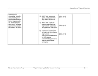 “Цахим Монгол” Үндэсний Хөтөлбөр




нэмэгдүүлэх
зорилгоор хувийн                      3) МХХТ-ийн зах зээлд           2006-2010
хэвшлийг тухайн                          эрэлт, шаардлагатай
салбарын сургалт                         мэргэжилтэн бэлтгэх
болон мэргэжлийн
их, дээд сургууль                     4) МХХТ-ийн хэрэгцээ
байгуулах хөрөнгө                        шаардлагад нийцсэн
оруулалт хийхийг                         мэргэжлийн судалгаа,         2007-2012
нь дэмжих нь чухал.                      хөгжлийн төв байгуулах

                                      5) Гадаадын нэр хүндтэй
                                         их дээд сургууль, бусад
                                         мэргэжлийн                   2008-2012
                                         байгууллагатай холбоо
                                         тогтоон эрдэм
                                         шинжилгээ судалгааны
                                         хамтын ажиллагааг
                                         хөгжүүлэх




Монгол Улсын Засгийн Газар   Мэдээлэл, Харилцаа Холбоо Технологийн Газар                                62
 
