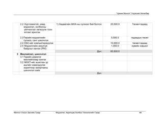 “Цахим Монгол” Үндэсний Хөтөлбөр




      2.2 Хүртээмжтэй, хямд          1) Хөдөөгийн МХХ-ны сүлжээг бий болгох         20,000.0            Төсөв+гадаад
         мэдээлэл, холбооны
          үйлчилгээг хөгжүүлж тоон
          ялгааг арилгах

      2.3 Төрийн мэдээллийн                                                         5,500.0            гадаадын төсөл
          сүлжээ, санг шинэчлэх
      2.4 ЕБС-ийг компьютержүүлэх                                                   10,000.0             төсөв+гадаад
      2.5 Мэдээллийн аюулгүй                                                        1,000.0             хувийн хэвшил
          байдлыг хангах (PKI)
                                                                             Дүн:   83,500.0
  3 Манлайлал, шинэчлэл
    3.1 Төрийн дэмжлэг
        манлайллаар хангах
    3.2 МХХТ-ийг ашиглан үр
        ашгийг нэмэгдүүлэх
        зорилгоор захиргааны
        шинэчлэл хийх
                                                                             Дүн:




Монгол Улсын Засгийн Газар           Мэдээлэл, Харилцаа Холбоо Технологийн Газар                               66
 