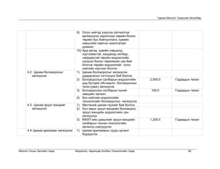 “Цахим Монгол” Үндэсний Хөтөлбөр




                                      9) Олон нийтэд үзүүлэх үйлчилгээг
                                          өргөжүүлэх зорилгоор төрийн болон
                                          төрийн бус байгууллага, хувийн
                                          хэвшлийн хамтын ажиллагааг
                                          дэмжих
                                      10) Ард иргэд, хувийн хэвшилд
                                          хүртээмжтэй, хандахад хялбар,
                                          найдвартай төрийн мэдээллийн
                                          нэгдсэн болон төрөлжсөн сан бий
                                          болгож төрийн мэдээллийг олон
                                          нийтийн хүртээл болгох
      4.2 Цахим боловсролыг           1) Цахим боловсролыг хөгжүүлэх
         хөгжүүлэх                        удирдлагын тогтолцоо бий болгох
                                      2) Боловсролын салбарын мэдээллийн           2,000.0          Гадаадын төсөл
                                          дэд бүтцийг (Интернэт, боловсролын
                                          теле-суваг) хөгжүүлэх
                                      3) Боловсролын салбарын хүний                100.0            Гадаадын төсөл
                                          нөөцийн хөгжил
                                      4) Бүх нийтийн мэдээллийн
                                          технологийн боловсролыг хөгжүүлэх
      4.3 Цахим эрүүл мэндийг         1) Өвчтөний цахим түүхийг бий болгох
         хөгжүүлэх                    2) Хүн амын эрүүл мэндийн боловсрол,
                                          эрүүл мэндийн мэдээллийн сан
                                          хөгжүүлэх
                                      3) МХХТ-ийн дэвшлийг эрүүл мэндийн           1,200.0          Гадаадын төсөл
                                          салбарын техник технологийн
                                          хөгжилд нэвтрүүлэх
      4.4 Цахим арилжааг хөгжүүлэх    1) Цахим арилжааны суурь орчинг
                                          бүрдүүлэх




Монгол Улсын Засгийн Газар           Мэдээлэл, Харилцаа Холбоо Технологийн Газар                             69
 