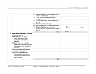 “Цахим Монгол” Үндэсний Хөтөлбөр




                                      2) Мэдээллийн сан болон удирдлагын
                                         систем бий болгох
                                      3) Олон улсын цахим арилжаанд
                                         оролцох
                                      4) Цахим төлбөрийн аюулгүй байдлыг
                                         хангах
                                      5) Хүний нөөцийг хөгжүүлэх
                                      6) Мэдээллийн дэд бүтцийг байгуулах
                                      7) Төрийн бараа ажил үйлчилгээ                 200.0                 төсөв
                                         худалдан авах цахим тогтолцоог бий
                                         болгох
                                                                        Дүн:        45,152.0
  5 МХХТ ашиглан эдийн засгийн
    өсөлтийг хангах
    5.1 ЖДҮ болон аж ахуйн
        нэгжүүдэд МХХТ-ийн
        хэрэглээг нэмэгдүүлэх,
        дэмжих
    5.2 Эдийн засгийн салбарт
        МХХТ-ийн хөрөнгө оруулалт
        болон хэрэглээг хурдасгах,
        дэмжих
    5.3 Дотоодын МХХТ-ийн зах
        зээлийг хөгжүүлэх
    5.4 Дотоодын МХХТ-ийн
        компаниудын экспортын
        бүтээгдэхүүний өсөлтийг
        нэмэгдүүлэх
                                                                             Дүн:




Монгол Улсын Засгийн Газар           Мэдээлэл, Харилцаа Холбоо Технологийн Газар                               70
 