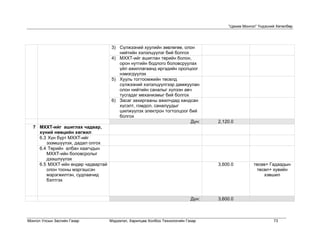 “Цахим Монгол” Үндэсний Хөтөлбөр




                                    3) Сүлжээний хуулийн зөвлөгөө, олон
                                       нийтийн хэлэлцүүлэг бий болгох
                                    4) МХХТ-ийг ашиглан төрийн болон,
                                       орон нутгийн бодлого боловсруулах
                                       үйл ажиллагаанд иргэдийн оролцоог
                                       нэмэгдүүлэх
                                    5) Хууль тогтоомжийн төсөлд
                                       сүлжээний хэлэлцүүлгээр дамжуулан
                                       олон нийтийн саналыг хүлээн авч
                                       тусгадаг механизмыг бий болгох
                                    6) Засаг захиргааны ажилчдад хандсан
                                       хүсэлт, гомдол, саналуудыг
                                       шилжүүлэх электрон тогтолцоог бий
                                       болгох
                                                                      Дүн:        2,120.0
  7 МХХТ-ийг ашиглах чадвар,
    хүний нөөцийн хөгжил
    6.3 Хүн бүрт МХХТ-ийг
       эзэмшүүлэх, дадал олгох
    6.4 Төрийн албан хаагчдын
       МХХТ-ийн боловсролыг
       дээшлүүлэх
    6.5 МХХТ-ийн өндөр чадвартай                                                  3,600.0         төсөв+ Гадаадын
       олон тооны мэргэшсэн                                                                        төсөл+ хувийн
       мэрэгжилтэн, судлаачид                                                                         хэвшил
       бэлтгэх



                                                                           Дүн:   3,600.0



Монгол Улсын Засгийн Газар         Мэдээлэл, Харилцаа Холбоо Технологийн Газар                              73
 