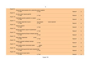 6
Асуулт 8:
             Хүмүүстэй харилцахдаа илэн далангүй,шулуун шударга.
                a. Тийм                           b. Үгүй                                     Хариулт   b
Асуулт 9:
             Аз үзэх ,сорих турших дуртай.
                 a. Тийм                              b. Үгүй                                 Хариулт   a
Асуулт 10:
             Сөргөлдөж,уурлаж уцаарлах нь хурдан.
                a. Тийм                           b. Үгүй                                     Хариулт   b
Асуулт 11:
             Сэтгэлийн хөдөлгөөн огцом х              урц илэрдэг,          түргэн яриатай.
                a. Тийм                               b. Үгүй                                 Хариулт   a
Асуулт 12:
             Хэрүүлч зодоонч
                a. Тийм                               b. Үгүй                                 Хариулт   b
Асуулт 13:
             Бусдын дутагдлыг шууд ил шүүмжилдэг.
                a. Тийм                           b. Үгүй                                     Хариулт   b
Асуулт 14:
             Түрэмгий,дээрэлхүү,бусдыг захирах дуртай.
                a. Тийм                            b. Үгүй                                    Хариулт   b
Асуулт 15:
             Нүүр,гарын хөдөлгөөн            ихтэй.
                a. Тийм                               b. Үгүй                                 Хариулт   a
Асуулт 16:
             Хурдан шуурхай шийдвэр гаргадаг.
                a. Тийм                               b. Үгүй                                 Хариулт   a
Асуулт 17:
             Шинэ зүйлд дасан зохицохдоо удаан.           удаан.
                a. Тийм                               b. Үгүй                                 Хариулт   a
Асуулт 18:
             Эхэлсэн ажлаа дуусгалгүй орхих хандлагатай.
                a. Тийм                            b. Үгүй                                    Хариулт   b
Асуулт 19:
             Алхаа гишгээ огцом түргэн.
                a. Тийм                               b. Үгүй                                 Хариулт   b

                                                                   Хуудас 104
 