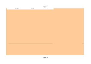 Row 19
3

2

1

0                        График
    a. Тийм   b. Үгүй




                        Хуудас 12
 