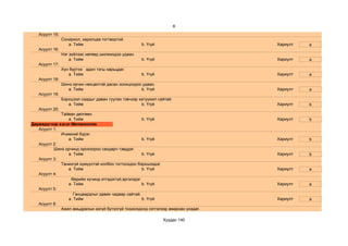8
   Асуулт 15:
                Сонирхол, харилцаа тогтвортой.
                   a. Тийм                            b. Үгүй                     Хариулт   a
   Асуулт 16:
                Нэг зүйлээс нөгөөд шилжихдээ удаан.
                    a. Тийм                           b. Үгүй                     Хариулт   a
   Асуулт 17:
                Хүн бүртээ адил тэгш харьцдаг.
                   a. Тийм                            b. Үгүй                     Хариулт   a
   Асуулт 18:
                Шинэ орчин нөхцөлтэй дасан зохицохдоо удаан.
                   a. Тийм                           b. Үгүй                      Хариулт   a
   Асуулт 19:
                Бэрхшээл саадыг даван туулах тэвчээр хатуужил сайтай.
                   a. Тийм                            b. Үгүй                     Хариулт   b
   Асуулт 20:
             Тайван дөлгөөн.
                a. Тийм                              b. Үгүй                      Хариулт   b
Дөрөвдүгээр хэсэг:Меланхолик
   Асуулт 1:
             Ичимхий бүрэг.
                a. Тийм                              b. Үгүй                      Хариулт   b
   Асуулт 2:
          Шинэ орчинд орохоороо сандарч тэвддэг.
                a. Тийм                              b. Үгүй                      Хариулт   b
   Асуулт 3:
             Танихгүй хүмүүстэй холбоо тогтоохдоо бэрхшээдэг.
                a. Тийм                              b. Үгүй                      Хариулт   a
   Асуулт 4:
                  Өөрийн хүчинд итгэдэггүй,эргэлздэг
                a. Тийм                              b. Үгүй                      Хариулт   a
   Асуулт 5:
                   Ганцаардлыг давах чадвар сайтай.
                a. Тийм                              b. Үгүй                      Хариулт   a
   Асуулт 6:
             Ажил амьдралын азгүй бүтэлгүй тохиолдолд сэтгэлээр амархан унадаг.

                                                                Хуудас 140
 