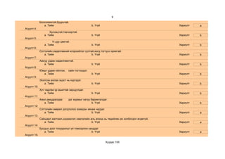 9
             Болгоомжтой,буурьтай.
                a. Тийм                              b. Үгүй                                   Хариулт   a
Асуулт 4:
                    Хүлээцтэй,тэвчээртэй.
                a. Тийм                              b. Үгүй                                   Хариулт   b
Асуулт 5:
                      Үг дуу цөөтэй.
                a. Тийм                              b. Үгүй                                   Хариулт   b
Асуулт 6:
             Сэтгэлийн хөдөлгөөний илэрхийлэл султай,жигд тогтуун яриатай.
                a. Тийм                            b. Үгүй                                     Хариулт   b
Асуулт 7:
             Аажуу удаан хөдөлгөөнтэй.
                a. Тийм                              b. Үгүй                                   Хариулт   b
Асуулт 8:
             Юмыг удаан ойлгож,    сайн тогтоодог.
               a. Тийм                               b. Үгүй                                   Хариулт   b
Асуулт 9:
             Эхэлсэн ажлаа эцэст нь хүргэдэг.
                a. Тийм                              b. Үгүй                                   Хариулт   b
Асуулт 10:
             Хүч чадлаа үр ашигтай зарцуулдаг.
                a. Тийм                              b. Үгүй                                   Хариулт   b
Асуулт 11:
             Ажил,амьдралдаа       дэг журмыг хатуу баримталдаг.
                a. Тийм                              b. Үгүй                                   Хариулт   b
Асуулт 12:
             Сэтгэлийн хөөрөл догдлолоо эзэмдэн хянаж чаддаг.
                a. Тийм                            b. Үгүй                                     Хариулт   a
Асуулт 13:
             Сайшаал магтаал,шүүмжлэл зэмлэлийн аль алинд нь төдийлөн ач холбогдол өгдөггүй.
                a. Тийм                          b. Үгүй                                       Хариулт   a
Асуулт 14:
             Бусдын доог тохуурхлыг үл томсорлон ханддаг
                a. Тийм                            b. Үгүй                                     Хариулт   a
Асуулт 15:

                                                                Хуудас 155
 