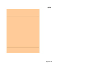 График




Хуудас 16
 