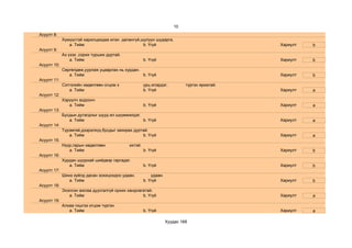 10
Асуулт 8:
             Хүмүүстэй харилцахдаа илэн далангүй,шулуун шударга.
                a. Тийм                           b. Үгүй                                     Хариулт   b
Асуулт 9:
             Аз үзэх ,сорих турших дуртай.
                 a. Тийм                              b. Үгүй                                 Хариулт   b
Асуулт 10:
             Сөргөлдөж,уурлаж уцаарлах нь хурдан.
                a. Тийм                           b. Үгүй                                     Хариулт   b
Асуулт 11:
             Сэтгэлийн хөдөлгөөн огцом х              урц илэрдэг,          түргэн яриатай.
                a. Тийм                               b. Үгүй                                 Хариулт   a
Асуулт 12:
             Хэрүүлч зодоонч
                a. Тийм                               b. Үгүй                                 Хариулт   a
Асуулт 13:
             Бусдын дутагдлыг шууд ил шүүмжилдэг.
                a. Тийм                           b. Үгүй                                     Хариулт   a
Асуулт 14:
             Түрэмгий,дээрэлхүү,бусдыг захирах дуртай.
                a. Тийм                            b. Үгүй                                    Хариулт   a
Асуулт 15:
             Нүүр,гарын хөдөлгөөн            ихтэй.
                a. Тийм                               b. Үгүй                                 Хариулт   b
Асуулт 16:
             Хурдан шуурхай шийдвэр гаргадаг.
                a. Тийм                               b. Үгүй                                 Хариулт   b
Асуулт 17:
             Шинэ зүйлд дасан зохицохдоо удаан.           удаан.
                a. Тийм                               b. Үгүй                                 Хариулт   b
Асуулт 18:
             Эхэлсэн ажлаа дуусгалгүй орхих хандлагатай.
                a. Тийм                            b. Үгүй                                    Хариулт   a
Асуулт 19:
             Алхаа гишгээ огцом түргэн.
                a. Тийм                               b. Үгүй                                 Хариулт   a

                                                                   Хуудас 168
 