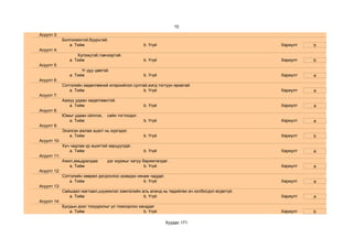 10
Асуулт 3:
             Болгоомжтой,буурьтай.
                a. Тийм                              b. Үгүй                                   Хариулт   b
Асуулт 4:
                    Хүлээцтэй,тэвчээртэй.
                a. Тийм                              b. Үгүй                                   Хариулт   b
Асуулт 5:
                      Үг дуу цөөтэй.
                a. Тийм                              b. Үгүй                                   Хариулт   a
Асуулт 6:
             Сэтгэлийн хөдөлгөөний илэрхийлэл султай,жигд тогтуун яриатай.
                a. Тийм                            b. Үгүй                                     Хариулт   a
Асуулт 7:
             Аажуу удаан хөдөлгөөнтэй.
                a. Тийм                              b. Үгүй                                   Хариулт   a
Асуулт 8:
             Юмыг удаан ойлгож,    сайн тогтоодог.
               a. Тийм                               b. Үгүй                                   Хариулт   a
Асуулт 9:
             Эхэлсэн ажлаа эцэст нь хүргэдэг.
                a. Тийм                              b. Үгүй                                   Хариулт   b
Асуулт 10:
             Хүч чадлаа үр ашигтай зарцуулдаг.
                a. Тийм                              b. Үгүй                                   Хариулт   a
Асуулт 11:
             Ажил,амьдралдаа       дэг журмыг хатуу баримталдаг.
                a. Тийм                              b. Үгүй                                   Хариулт   a
Асуулт 12:
             Сэтгэлийн хөөрөл догдлолоо эзэмдэн хянаж чаддаг.
                a. Тийм                            b. Үгүй                                     Хариулт   a
Асуулт 13:
             Сайшаал магтаал,шүүмжлэл зэмлэлийн аль алинд нь төдийлөн ач холбогдол өгдөггүй.
                a. Тийм                          b. Үгүй                                       Хариулт   a
Асуулт 14:
             Бусдын доог тохуурхлыг үл томсорлон ханддаг
                a. Тийм                            b. Үгүй                                     Хариулт   b

                                                                Хуудас 171
 