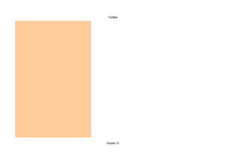 График




Хуудас 21
 