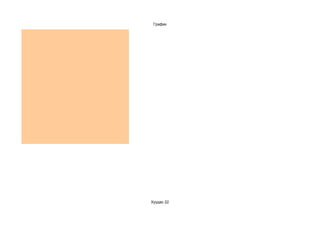 График




Хуудас 22
 