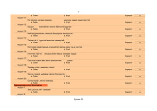 1
                   a. Тийм                             b. Үгүй                       Хариулт   b
   Асуулт 11:
                Нэг ажлаас нөгөөд амархан              шилжиж чаддаг хөдөлгөөнтэй.
                    a. Тийм                            b. Үгүй                       Хариулт   b
   Асуулт 12:
                Бусдыг     манлайлан зохион байгуулах дуртай.
                   a. Тийм                          b. Үгүй                          Хариулт   b
   Асуулт 13:
                Нийтэч,уриалгахан,танихгүй бишүүрхэж эмээдэггүй.
                   a. Тийм                            b. Үгүй                        Хариулт   b
   Асуулт 14:
                Тэсвэртэй,т тууштай ажиллах чадвартай.
                   a. Тийм                           b. Үгүй                         Хариулт   b
   Асуулт 15:
                Сэтгэлийн хөдөлгөөний илэрхийлэл сайтай,хурц тод үг хэлтэй.
                   a. Тийм                            b. Үгүй                        Хариулт   b
   Асуулт 16:
                Гэнэтийн таагүй   нөхцөлд биеэ барьж эзэмдэж чаддаг.
                   a. Тийм                            b. Үгүй                        Хариулт   b
   Асуулт 17:
                Сэргэлэн цовоо,ааш ааль араншинтай.        удаан.
                   a. Тийм                             b. Үгүй                       Хариулт   b
   Асуулт 18:
                Хурдан унтаж ,амархан сэрдэг.
                   a. Тийм                             b. Үгүй                       Хариулт   b
   Асуулт 19:
                Хөнгөн гоомой шийдвэр гаргаж болзошгүй.
                   a. Тийм                           b. Үгүй                         Хариулт   a
   Асуулт 20:
             Сониучирхаг ,хөнгөн хийсвэр.
                 a. Тийм                               b. Үгүй                       Хариулт   a
Гуравдугаар хэсэг:Флегматик
   Асуулт 1:
             Эмх цэгцтэй,нягт нямбай6
                 a. Тийм                               b. Үгүй                       Хариулт   a
   Асуулт 2:

                                                                    Хуудас 26
 